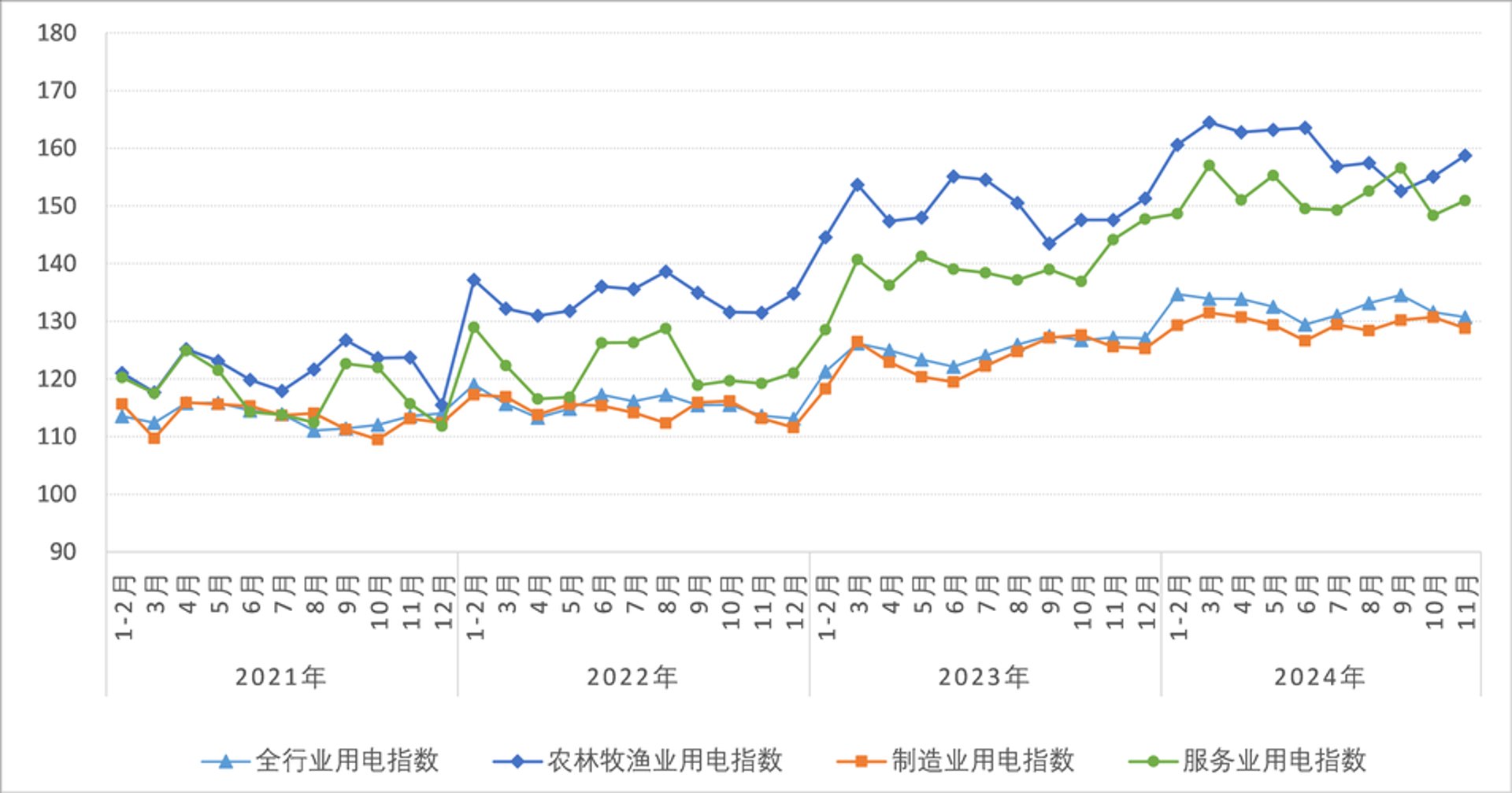 芯诚源恒网络