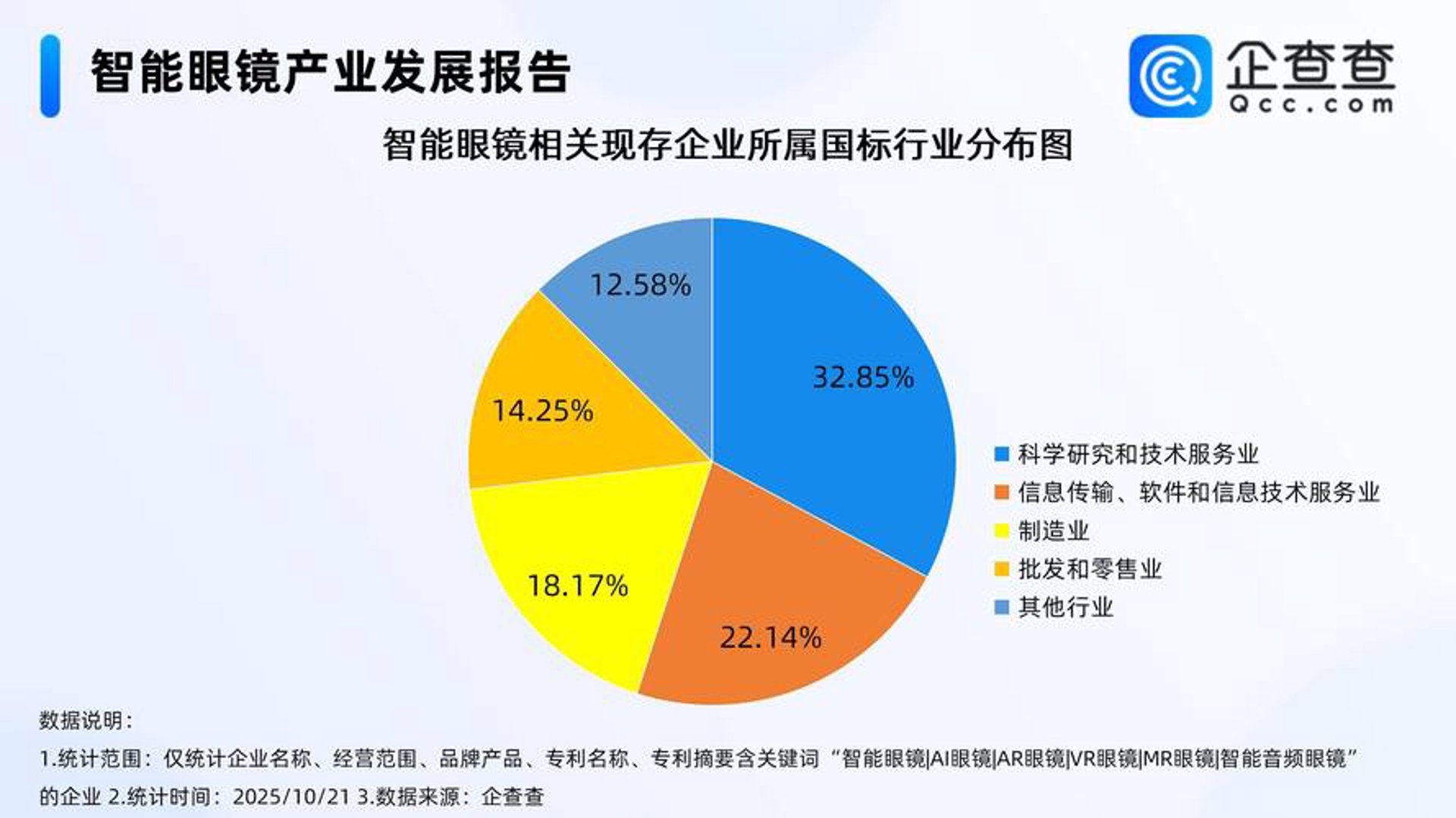 芯诚源恒网络